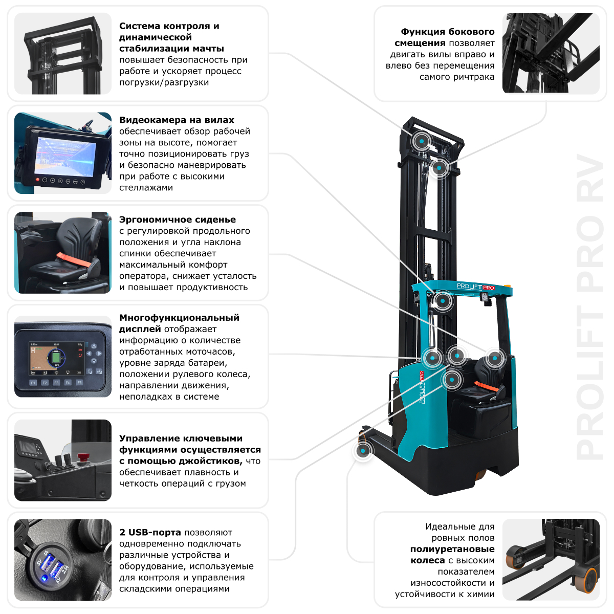RV20100 M2 li-ion_15