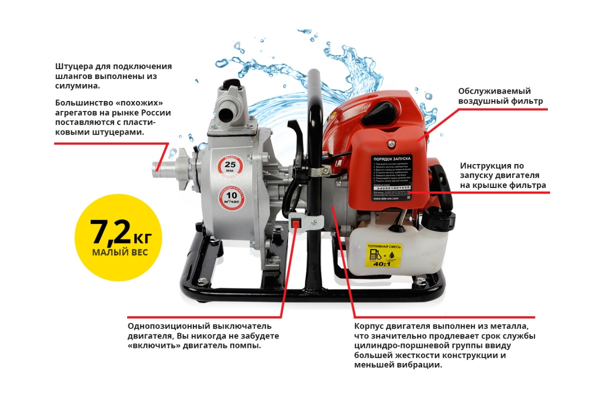 Изображение загружено обработкой