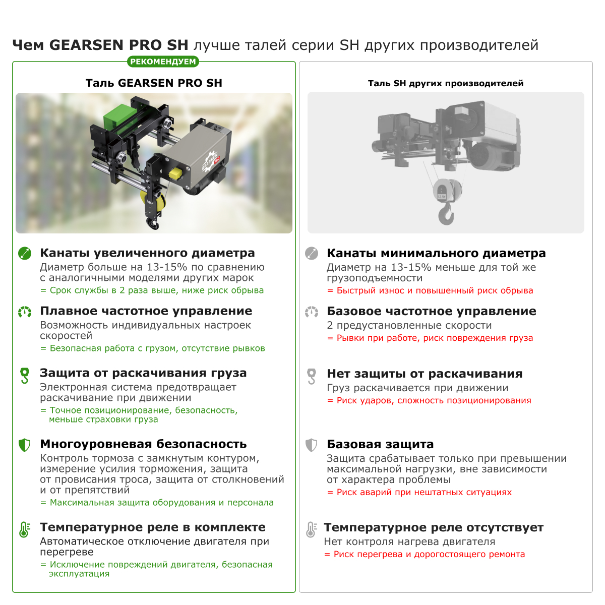 GSH 5060_3