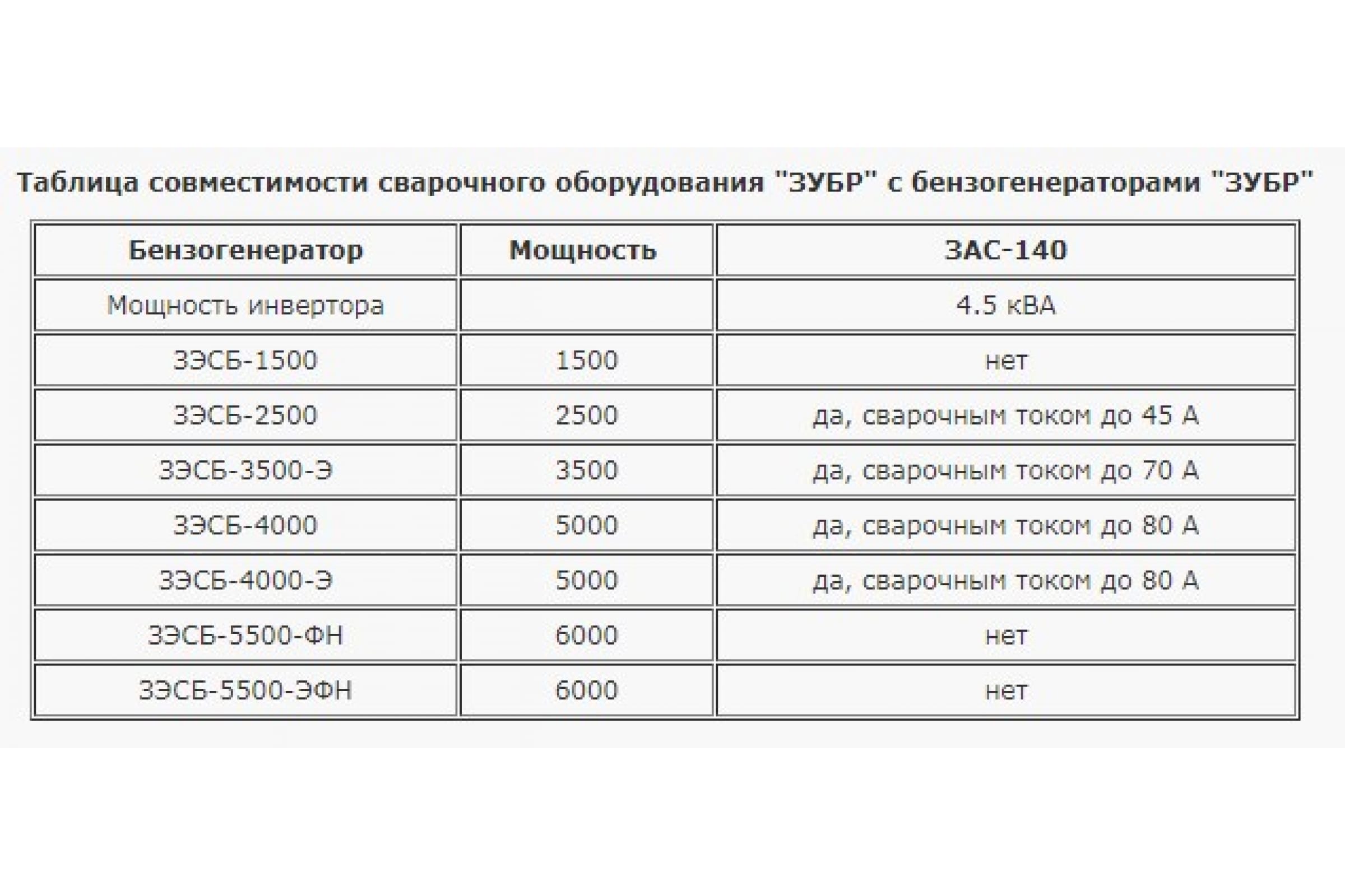 51142526