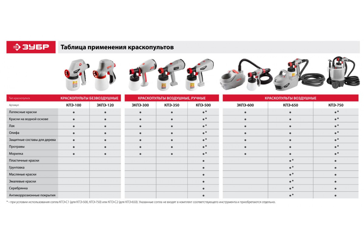 Изображение загружено обработкой