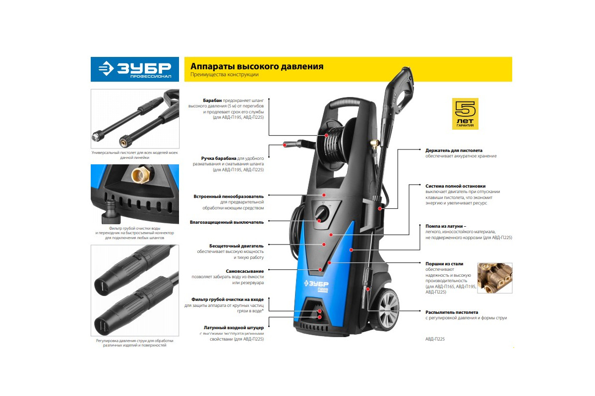 Изображение загружено обработкой