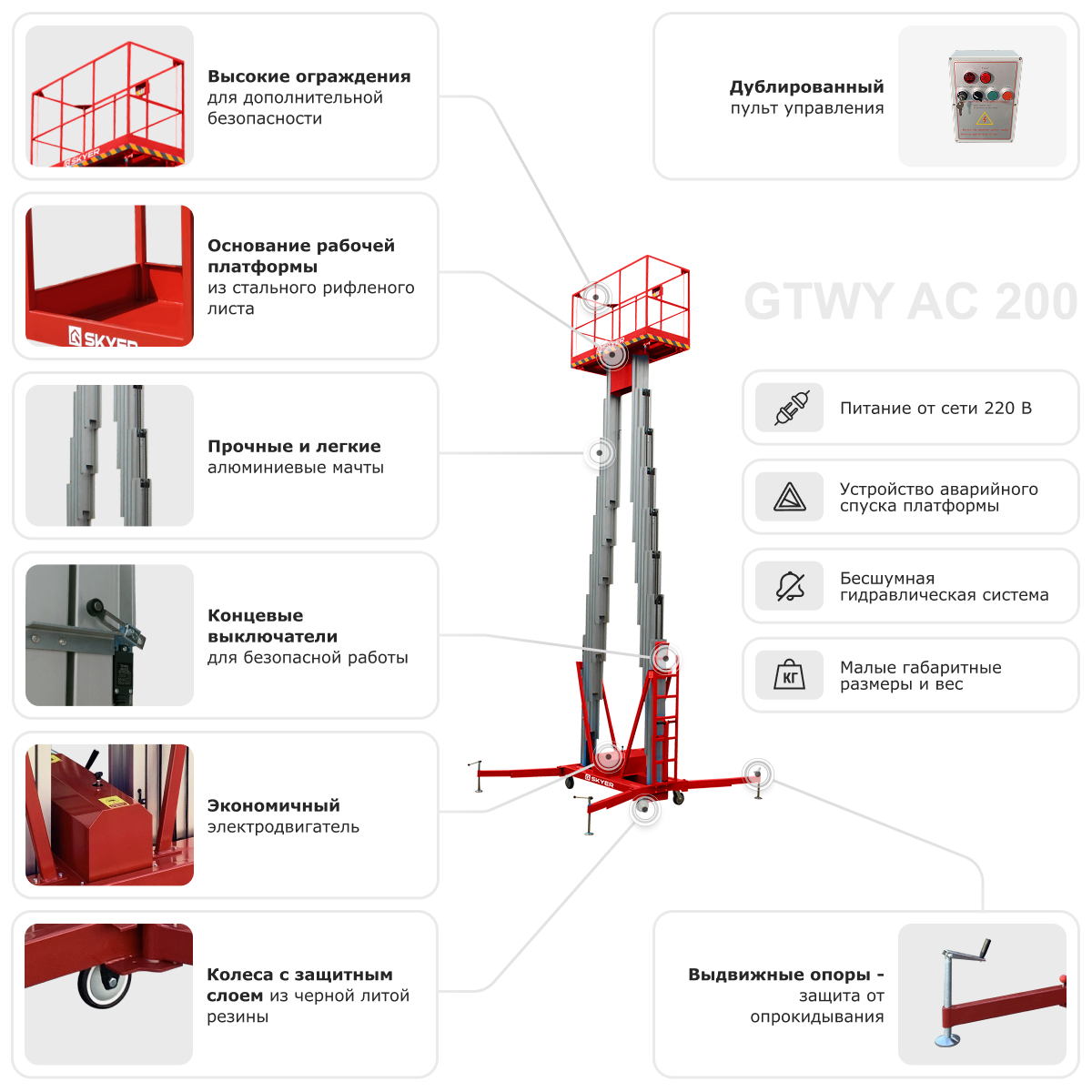 GTWY10-200-S_9
