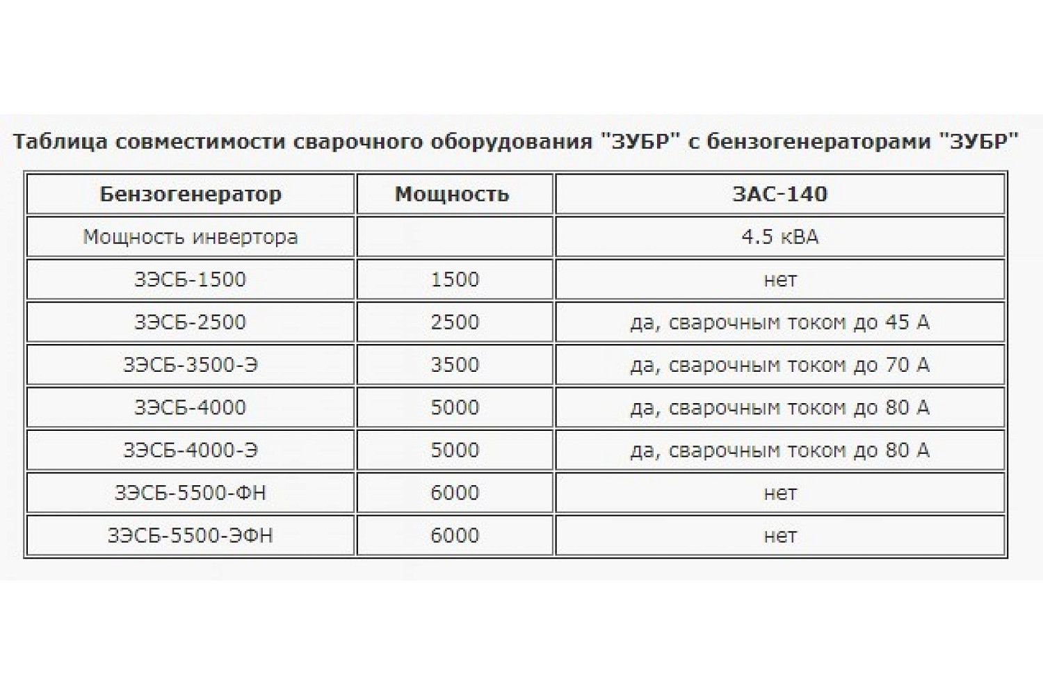 51142526